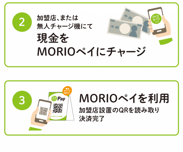 地域電子マネー決済「MORIO Pay」[ MORIOペイ] | MORIO-Jポータル